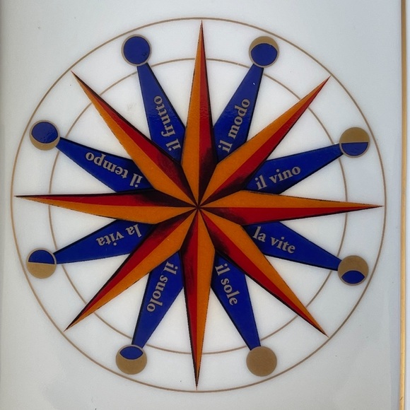 LA REINE LIMOGES FRANCE CIGAR ASHTRAY / CATCHALL - Picture 7 of 8